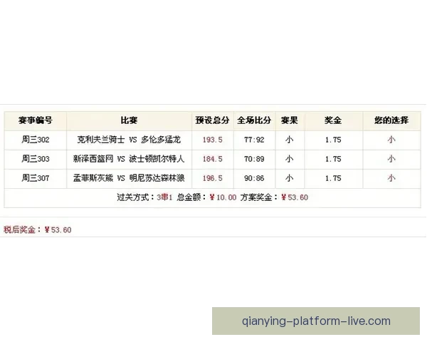 全新体育竞猜平台玩法解析与投注技巧全攻略